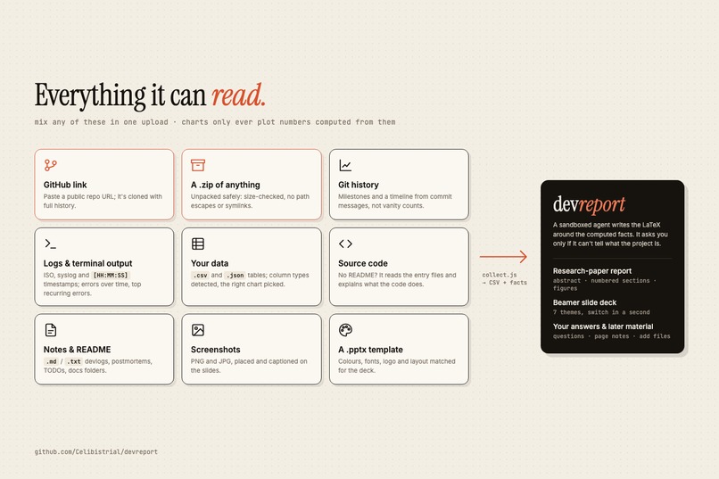 devreport – screenshot 3