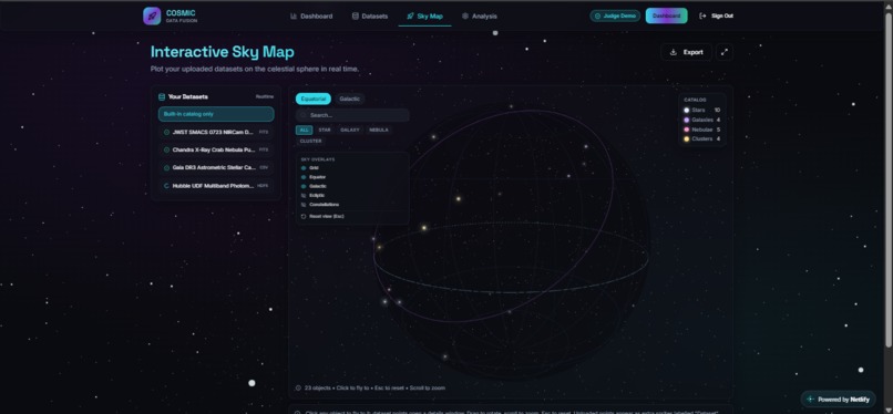 Cosmic Data Fusion – screenshot 3