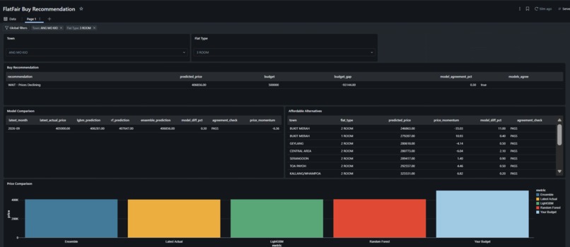 CanBuyOrNot? – screenshot 1