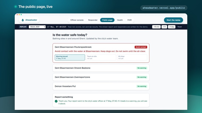 Aheadwater – screenshot 10