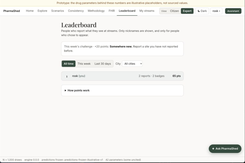 PharmaShed – screenshot 10