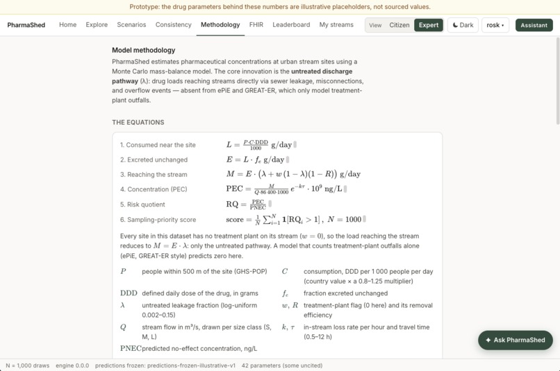 PharmaShed – screenshot 6