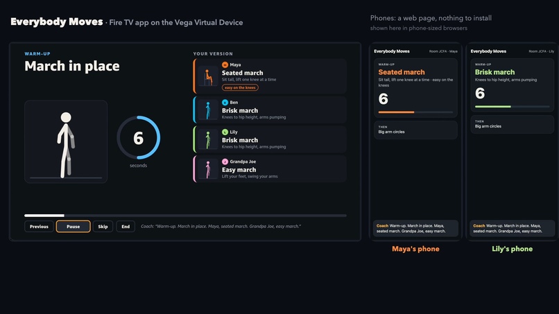 Everybody Moves – screenshot 1