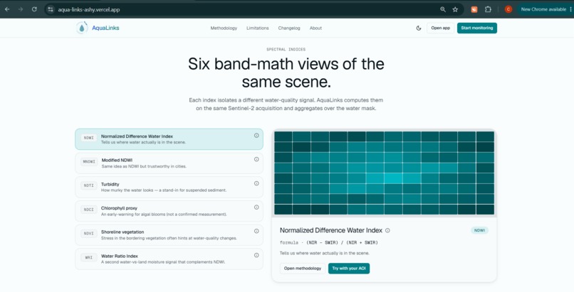 AquaLinks – screenshot 3