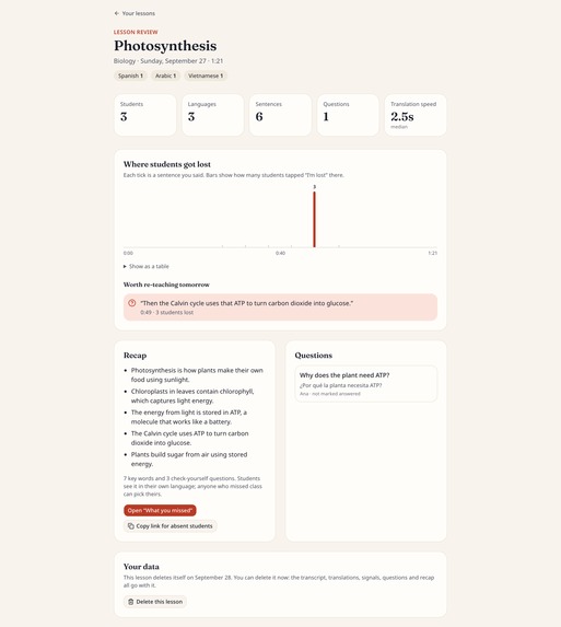 Aula – screenshot 7
