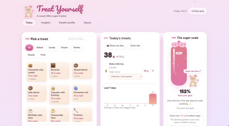 Treat Yourself  – screenshot 1