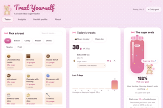 Treat Yourself 