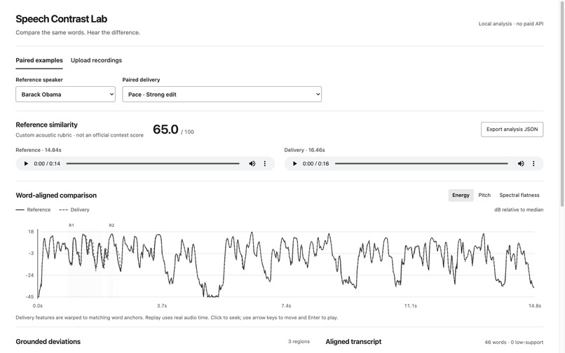 Speech Contrast Lab – screenshot 1