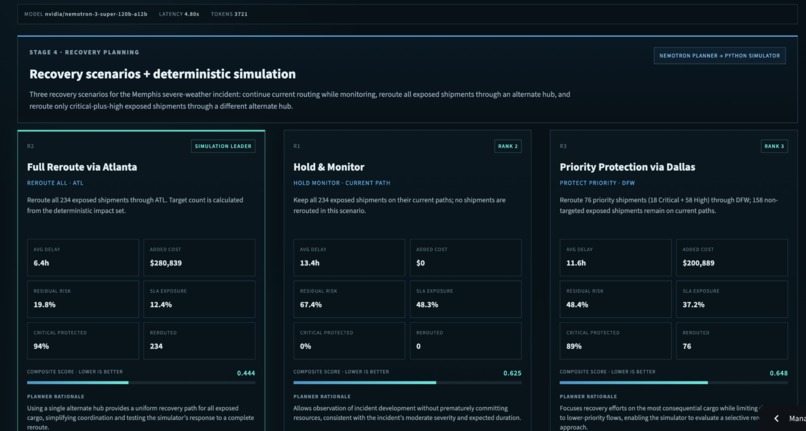 NEXUS: AI Supply Chain Crisis Commander – screenshot 10