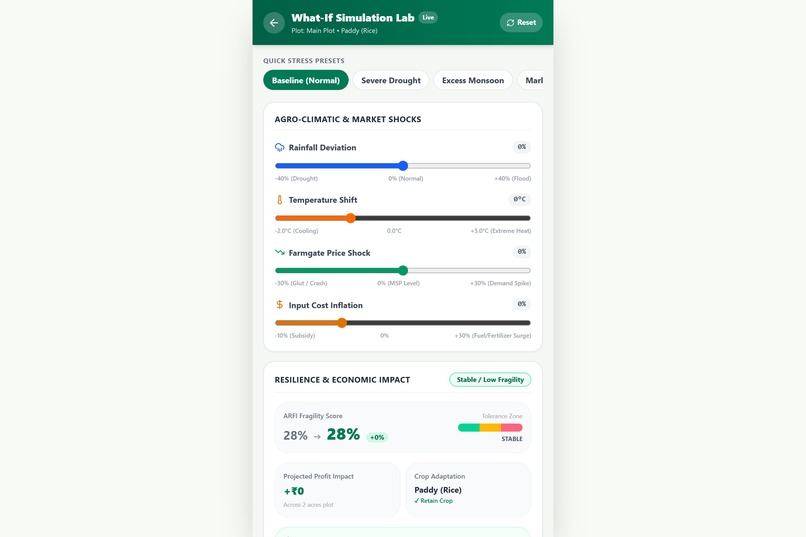 THINAI – An AI Integrated Smart Farming Platform – screenshot 2