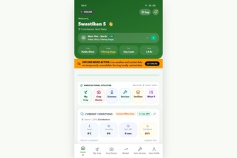 THINAI – An AI Integrated Smart Farming Platform