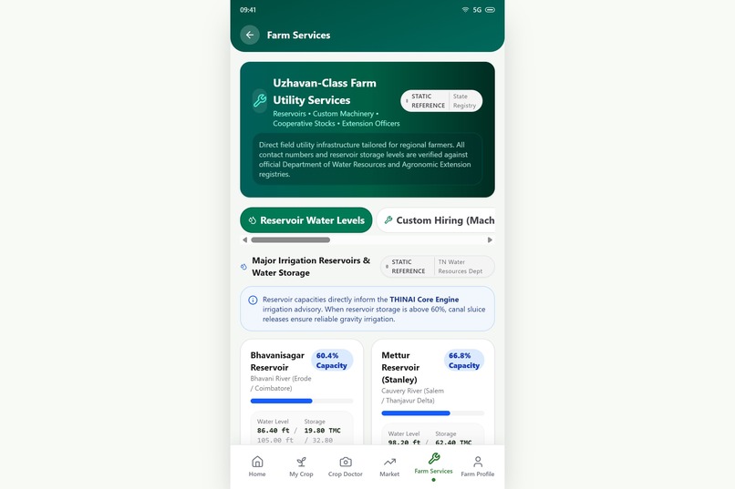 THINAI – An AI Integrated Smart Farming Platform – screenshot 6