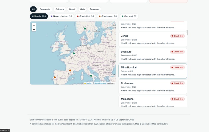 Stream Check-up – screenshot 3