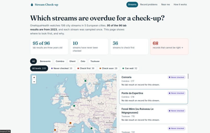Stream Check-up – screenshot 4