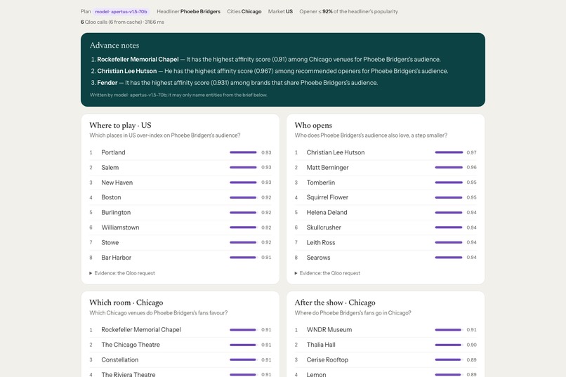 Advance – screenshot 2