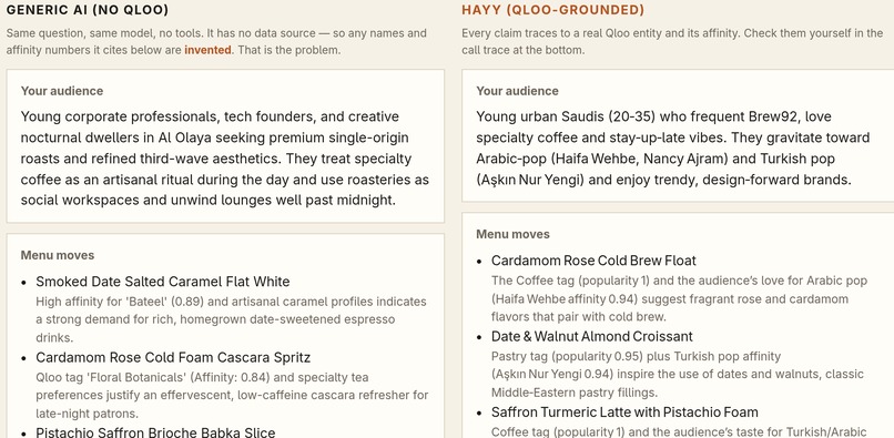 Hayy – screenshot 1