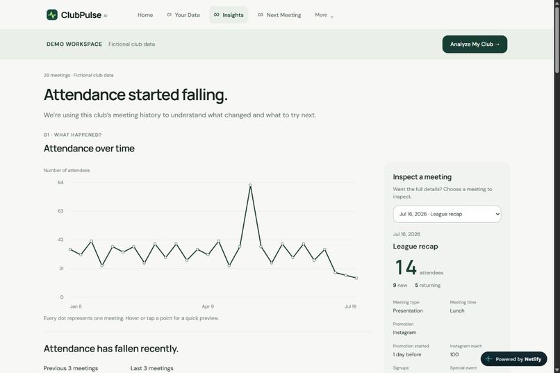 ClubPulse AI – screenshot 7