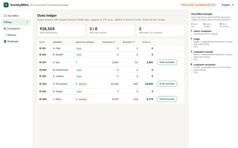 SocietyMitra – screenshot 1