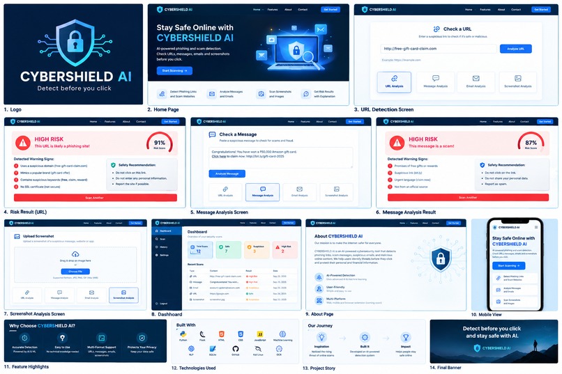 AI Phishing & Scam Detector – screenshot 1
