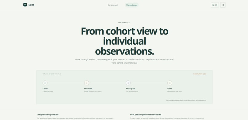 Talea - EPOC Platform – screenshot 3