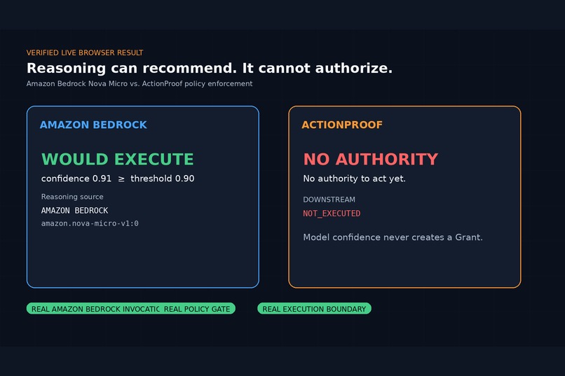 ActionProof – screenshot 3