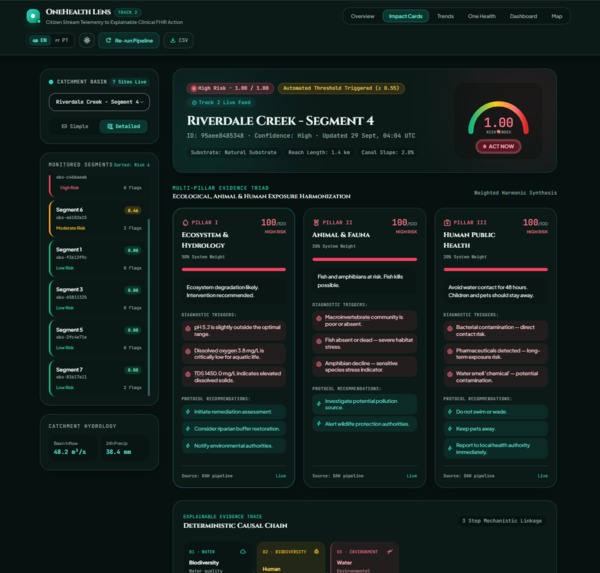 OneHealth Lens – screenshot 7