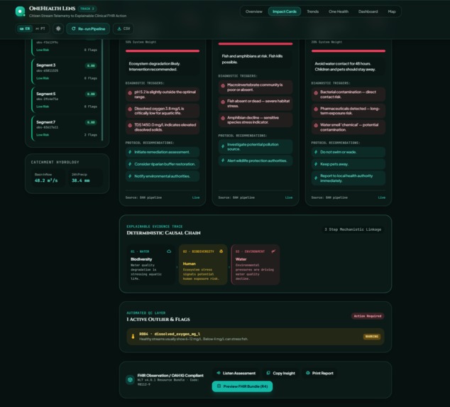 OneHealth Lens – screenshot 8
