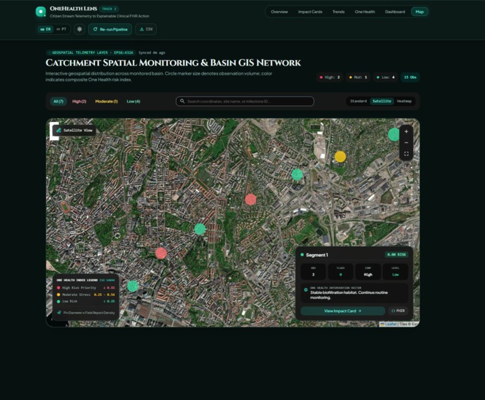 OneHealth Lens – screenshot 9
