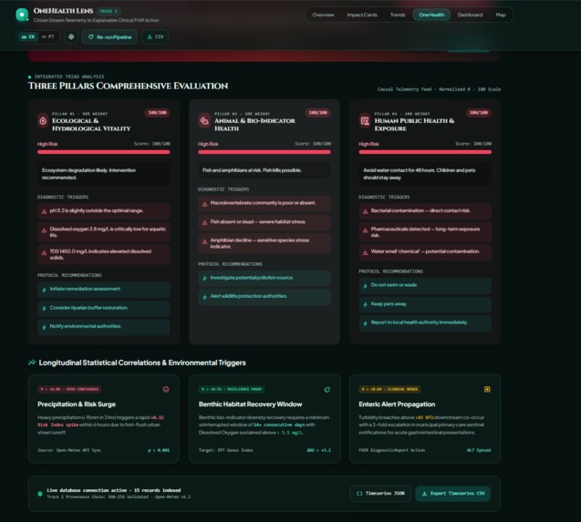 OneHealth Lens – screenshot 10