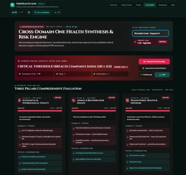 OneHealth Lens – screenshot 11