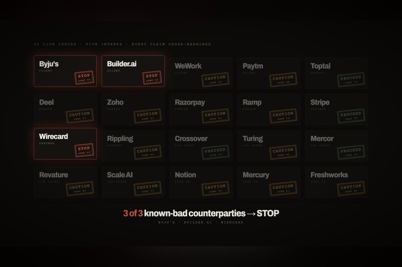 Recon: AI due diligence that fact-checks itself – screenshot 6