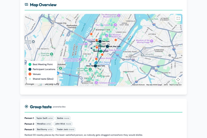 MeetSpot: Group Taste Fairness – screenshot 5