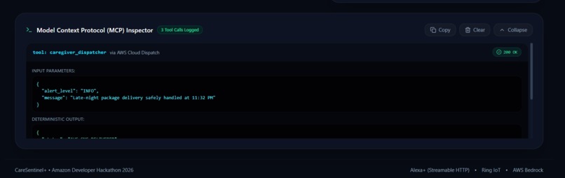 CareSentinel+ – screenshot 1