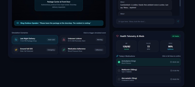 CareSentinel+ – screenshot 3