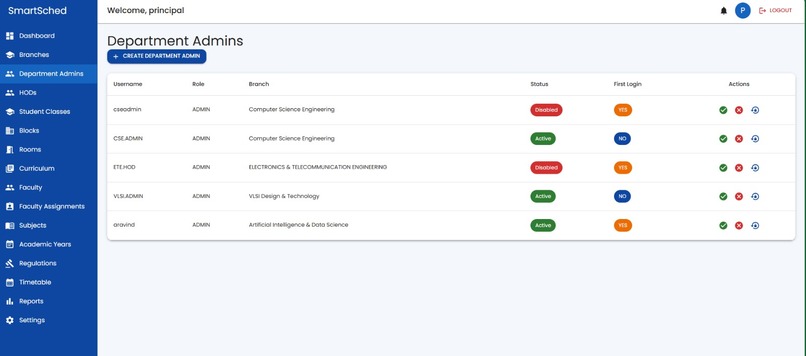 SmartSched – screenshot 3