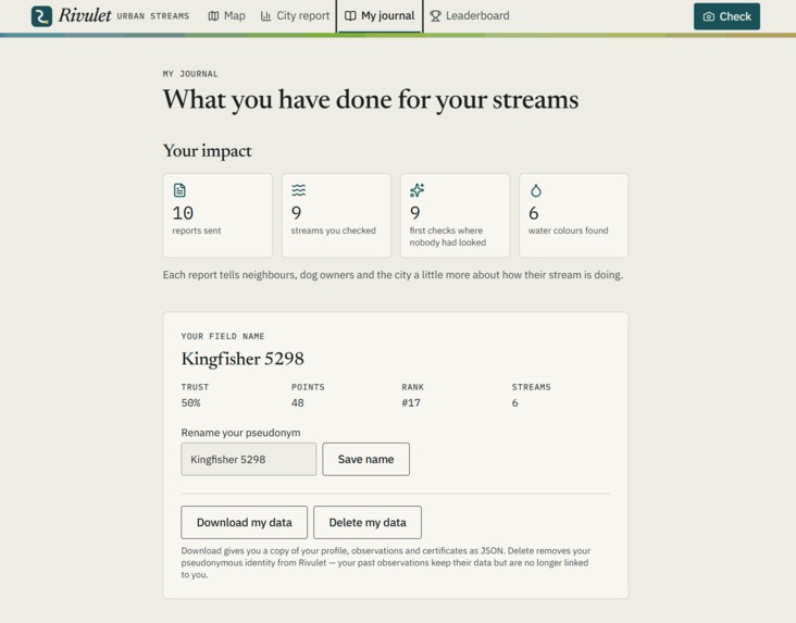 Rivulet  – screenshot 1