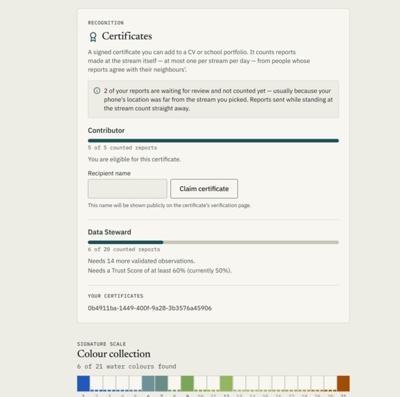 Rivulet  – screenshot 2
