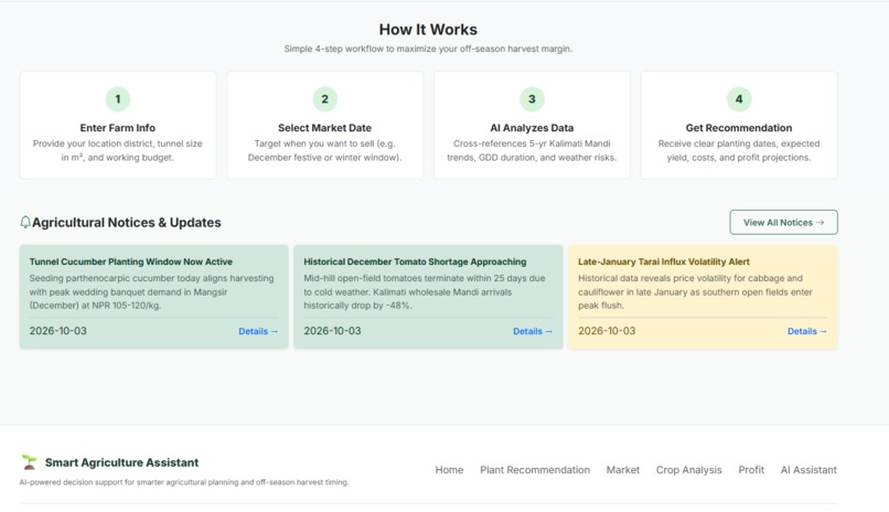 Smart Agriculture Assistant  – screenshot 2