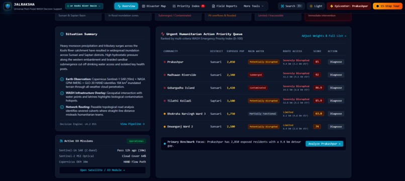 JalRaksha – screenshot 2