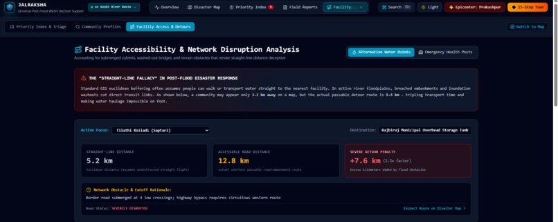 JalRaksha – screenshot 12