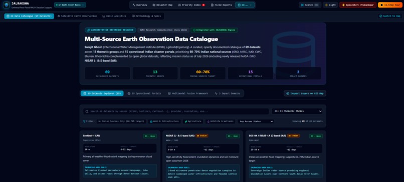 JalRaksha – screenshot 6