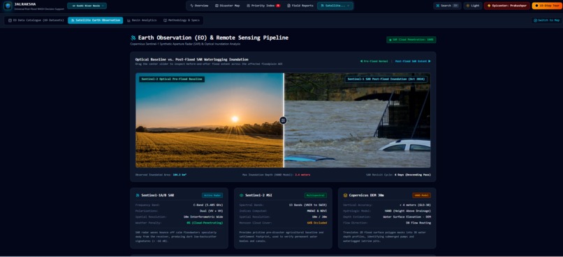 JalRaksha – screenshot 10