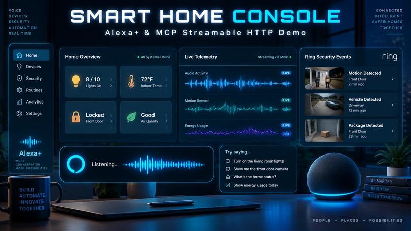Alexa+ MCP Testbed – screenshot 2