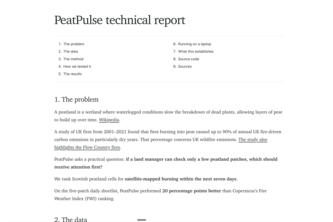 PeatPulse