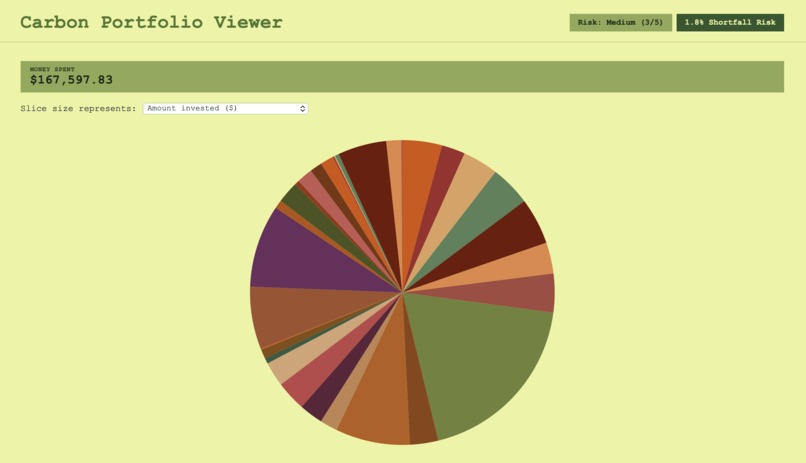 PortfolioGreen – screenshot 2