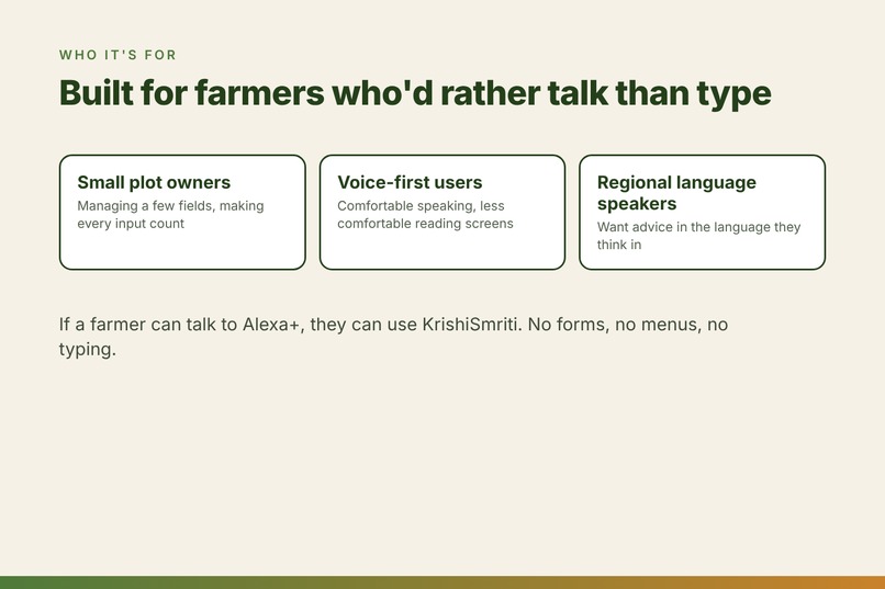 KrishiSmriti: Alexa+ Farm Advisor That Remembers Every Plot – screenshot 3