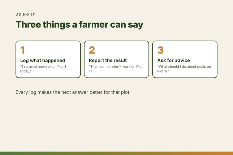 KrishiSmriti: Alexa+ Farm Advisor That Remembers Every Plot – screenshot 4