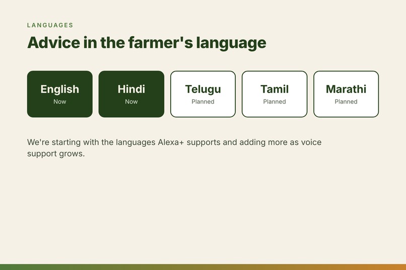 KrishiSmriti: Alexa+ Farm Advisor That Remembers Every Plot – screenshot 11