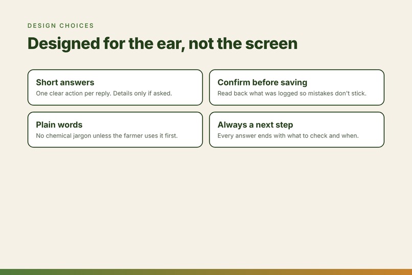 KrishiSmriti: Alexa+ Farm Advisor That Remembers Every Plot – screenshot 12