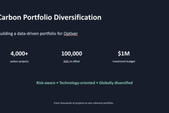 Carbon Portfolio Diversification